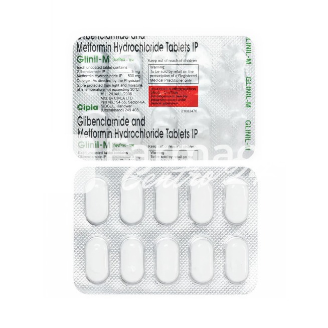 Metformina Glyburide